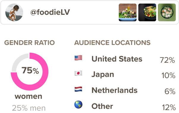 influencer demographic search